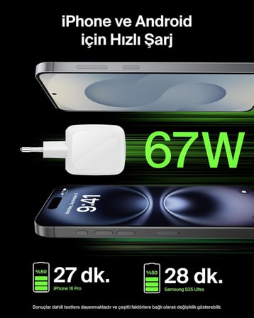 Belkin Smartprotect 2 Portlu Usb-C Şarj Cihazı 67 W, 2 Usb-C Portuna Sahip Çift Portlu Gan Şarj Ciha
