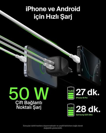 Belkin 2 Bağlantı Noktalı Usb-C Şarj Cihazı 50 W, 2X Usb-C Çift Bağlantı Noktalı Gan Şarj Cihazı, Ma
