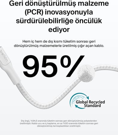 Belkin Eco Örgülü Usb-C - Usb-C Kablosu, 2 M, 240 W, Yumuşak, Esnek Hızlı Şarj Kablosu, Iphone 16, G