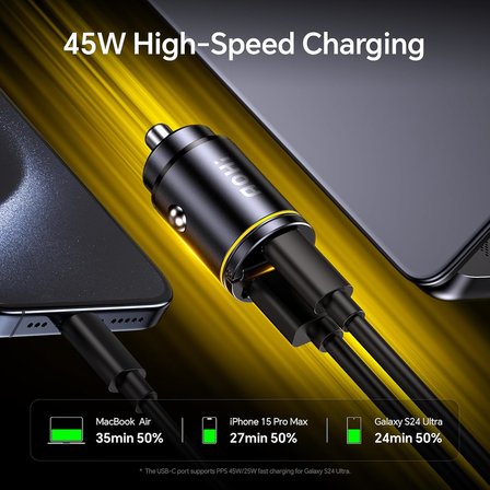 Aohi Superauto Araç İçi Şarjı, 2 Portlu Pd 45W Type-C Ve Usb-A Girişli, Usb 30W Hızlı Şarj Çakmaklık