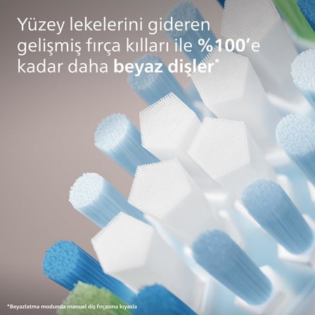 Philips Sonicare Premium Plaque Defence Yedek Başlık, 10 Kat Daha Fazla Plak Temizliği, Yumuşak Fırç