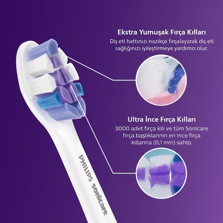 Philips Sonicare Sensitive Yedek Diş Fırçası Başlığı, 10 Kat Daha Fazla Plak Temizliği, Ultra Yumuşa