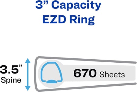 (7.6Cm, Pacific Blue) - Avery 7.6Cm Heavy Duty View 3 Ring Binder, One Touch Ezd Ring, Holds 22Cm X 
