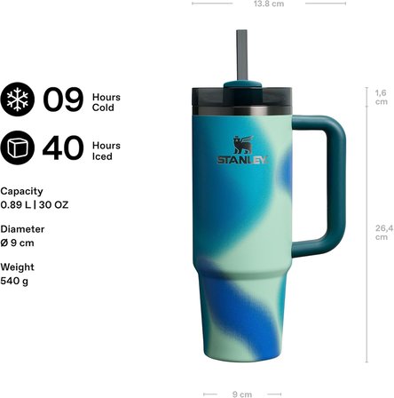 Stanley Quencher Pipetli Termos Bardak, Turkuaz Desenli (Coastal Teal), 0.89 Litre
