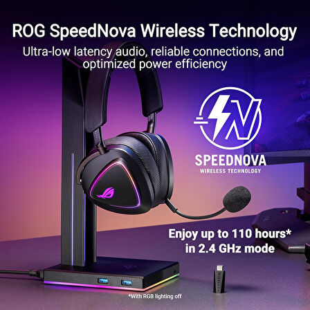 Asus Rog Delta Ii Kablosuz Oyun Kulakliği (50Mm Ti̇Tanyum Sürücüler, Rog Speednova,153-Saat Pi̇L Ömr