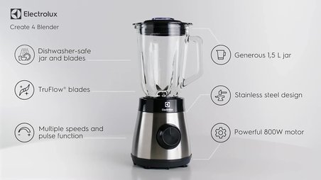 Electrolux E4Tb1-6St Sürahili Blender | 1.5 Litre Kapasite, Buz Kırıcı, Smoothie Blender, Truflow® B