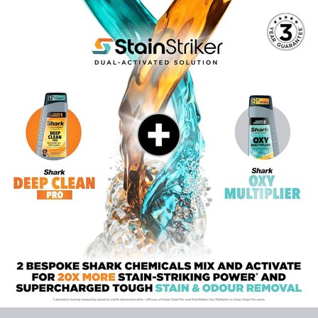 Shark Stainstriker – Pet Başlıklı, Koltuk Yıkama Ve Leke Çıkarma Makinesi Px200Eut
