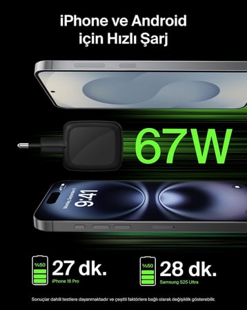 Belkin Smartprotect 2 Portlu Usb-C Şarj Cihazı 67 W, 2 Usb-C Portuna Sahip Çift Portlu Gan Şarj Ciha