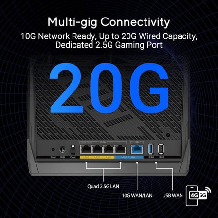 Asus Rt-Be86U Wifi7 Be6800 Wifi7 Dual-Band Gigabit Extendable Router