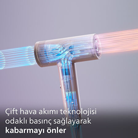 Philips Saç Kurutma Makinesi – Thermoshield Advanced Koruma, 228 Km/S Hava Akışı, 200M İyonik Bakım,