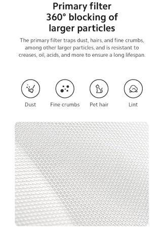 Xiaomi Smart Air Purifier Elite Filtre