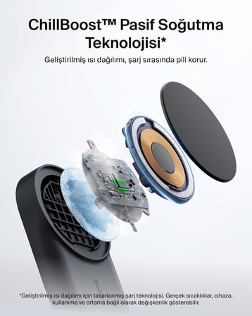 Belkin Ultracharge Magsafe Uyumlu 3’Ü 1 Arada Qi2 25W Kablosuz Şarj Cihazı, Iphone 16, Apple Watch, 