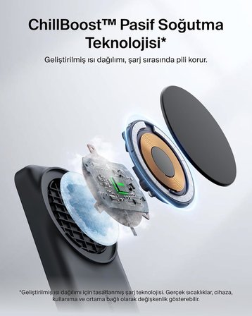 Belkin Ultracharge Magsafe Uyumlu 2’Si 1 Arada Qi2 25W Kablosuz Şarj İstasyonu, Iphone 17, Airpods, 