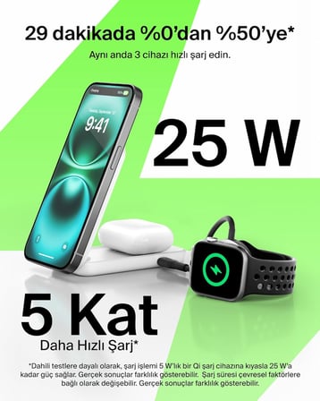 Belkin Ultracharge Magsafe Uyumlu 2’Si 1 Arada Qi2 25W Kablosuz Şarj İstasyonu, Iphone 17, Airpods, 