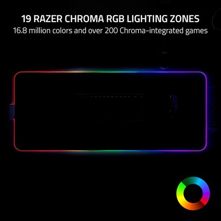 Razer Strider Chroma - Razer Chroma Rgb Ile Hibrit Oyun Mouse Mat (Hibrit Yumuşak/Sert Mat, 19 Chrom