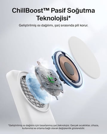 Belkin Ultracharge Magsafe Uyumlu 3’Ü 1 Arada Qi2 25W Kablosuz Şarj Cihazı, Iphone 17, Apple Watch, 