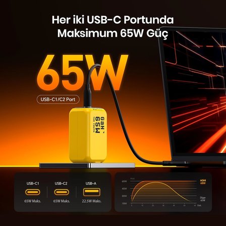 Aohi Youth 3 Portlu Şarj Adaptörü,65W Şarj Cihazı