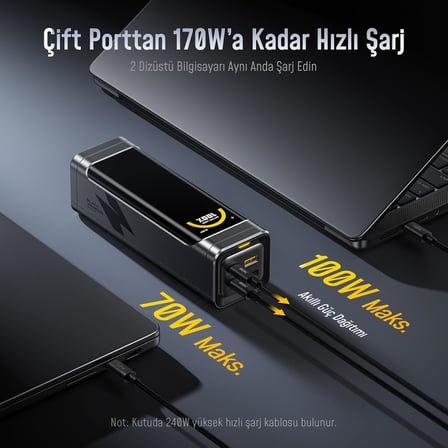 Aohi The Black Warrior 25.200 Mah 170W Pd3.0 Powerbank