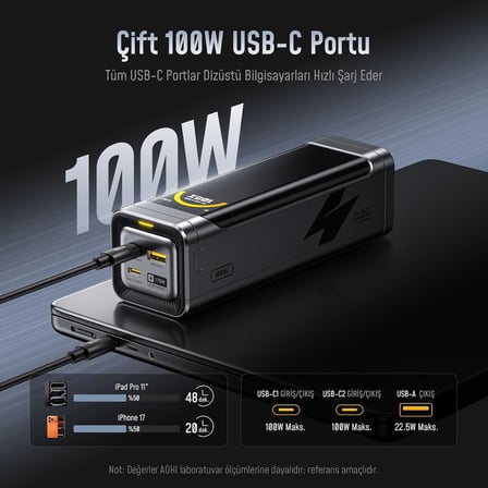 Aohi The Black Warrior 25.200 Mah 170W Pd3.0 Powerbank