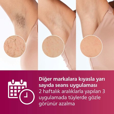 Philips Bri921/00 Ipl Lazer Epilasyon Cihazı, Vücut Ve Yüz Başlığı, Beyaz