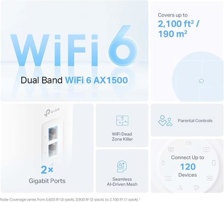 Tp-Link Deco X10 3-Pack , Ax1500 Mbps, 520 M²'Ye Kadar Kapsama Alanı, 120 Cihaza Kadar Bağlantı, Gig