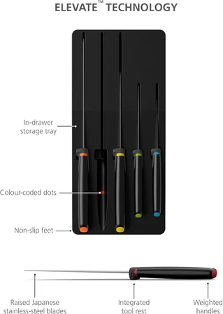 Joseph Joseph Elevate Knives Store 10545 Bıçak Seti, 5 Parça, Çekmeceye Yerleştirmek Için Saklama Te