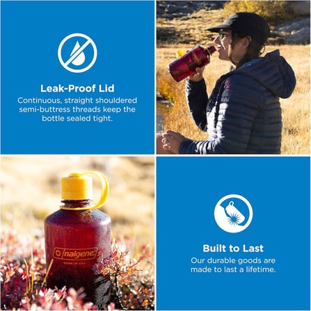 Nalgene Su Şişesi – Hafif Sustain Tritan Bpa Içermez, Kırılmaz Şişe, Sırt Çantasıyla Seyahat, Yürüyü