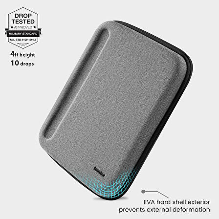 Tomtoc 13 Inç Ipad Pro M4 2024 Oled, 13 Inç Ipad Air M2 2024, 12,9 Inç Ipad Pro 6/5/4 M2&M1 Için Por
