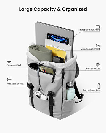 Tomtoc Vintpack Laptop Sırt Çantası, 17-22 Litre Sırt Çantası Seyahat, Eğlence, Günlük, Açık Hava Iç