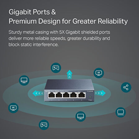Tp-Link Tl-Sg105, 5-Port 10/100/1000Mbps Gigabit Siwtch