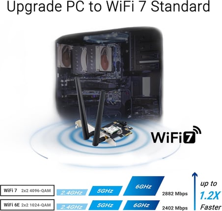 Asus Pce-Be6500 Wifi7 Be6500 Tri-Band Pcie Adapter