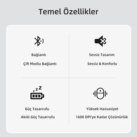 Philips Spk7448 Bluetooth 5.2 Ve 2.4Ghz 1600Dpi Sessiz Optik Kablosuz Mouse Siyah