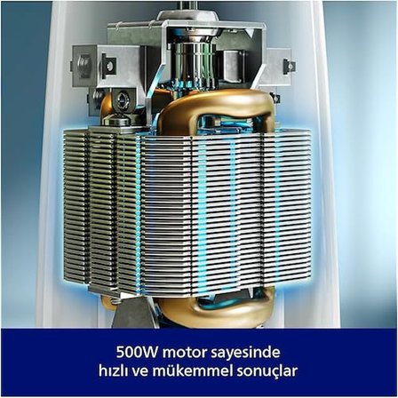 Philips 3000 Serisi Doğrayıcı – Powerchop Teknolojisi, 500W Motor, 2L Kapasite, Çift Hız Ayarı, Bula