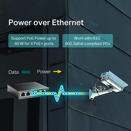 Tp-Link Tl-Sg1005Lp, 4 Port Poe + Ile 5 Port Gigabit Masaüstü Switch