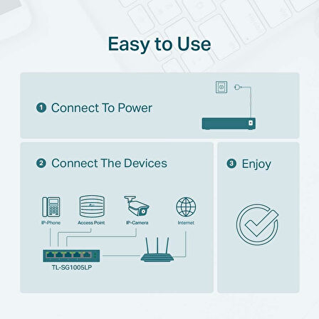 Tp-Link Tl-Sg1005Lp, 4 Port Poe + Ile 5 Port Gigabit Masaüstü Switch