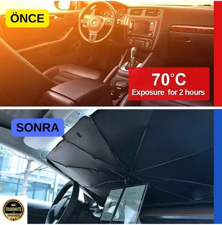 Trakmats Peugeot Rifter 2019-2024 Oto Güneşli̇k Şemsi̇ye