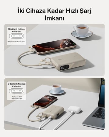 Belkin Taşınabilir Şarj Cihazı, 10K Mah Usb-C İnce Güç Kaynağı, 2 Usb-C Port, Dijital Pil Göstergesi