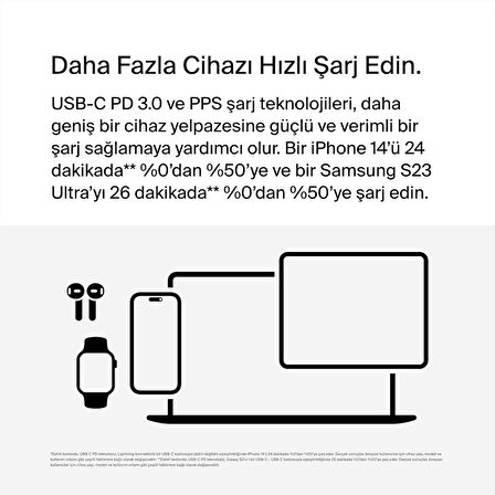 Belkin Şarj Bölümü Usb-C Gan 65Wşarj Bölümü Usb-C Gan 65W