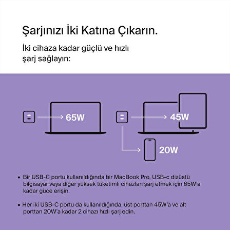 Belkin Şarj Bölümü Usb-C Gan 65Wşarj Bölümü Usb-C Gan 65W