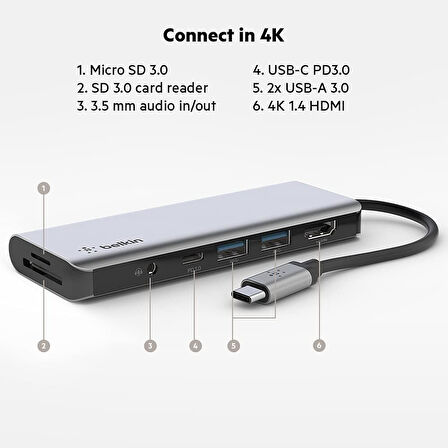 Belkin 7'Si 1 Arada Çok Bağlantı Noktalı Usb C Hub (4K Hdmi, Usb-C, 2 X Usb A, 3,5 Mm Ses, Sd 3.0 Yu
