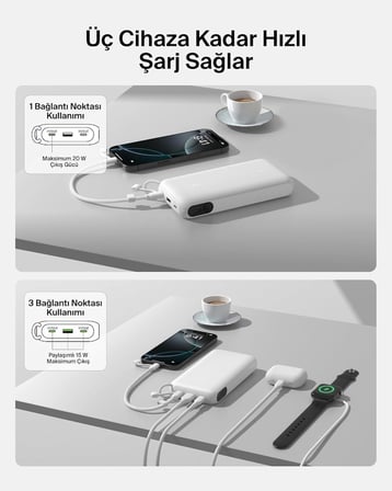 Belkin Taşınabilir Şarj Cihazı, 20.000 Mah Usb-C Powerbank, 2 Usb-C Ve 1 Usb-A Port, Dijital Pil Gös