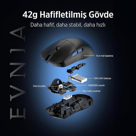 Philips Evnia Serisi Spk9718 Kablosuz Bluetooth Dual Mod 30000Dpi 6 Tuşlu Optik Oyuncu Mouse Beyaz