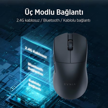 Philips Evnia Serisi Spk9718 Kablosuz Bluetooth Dual Mod 30000Dpi 6 Tuşlu Optik Oyuncu Mouse Beyaz