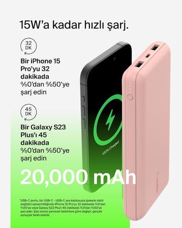 Belkin Usb C Taşınabilir Şarj Cihazı 20000 Mah, Usb Tip C Giriş Çıkış Bağlantı Noktalı 20K Güç Banka