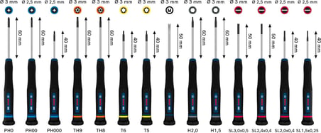 Bosch Tornavida Seti 14 Parça