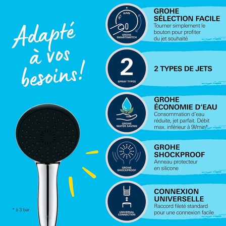 Grohe Vitalio Start 110 El Duşu, 2 Akışlı (Yağmur & Jet), Smartswitch, 110Mm Yuvarlak Duş Başlığı, S