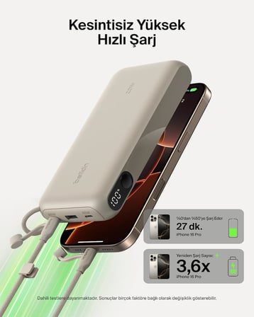 Belkin Taşınabilir Şarj Cihazı, 20.000 Mah Usb-C Powerbank, 2 Usb-C Ve 1 Usb-A Port, Dijital Pil Gös