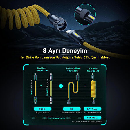 Aohi The Future Creative Power Usb-C To Usb-C Apple Lightning Modüler Uzayabilen 2,6M 480Mbps 240W P