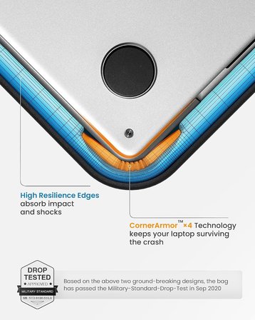 Tomtoc 14 Inç Macbook Pro M2/M1 Pro/Max A2779 A2442 2023-2021, 13,5 Microsoft Surface Laptop 5/4/3/2