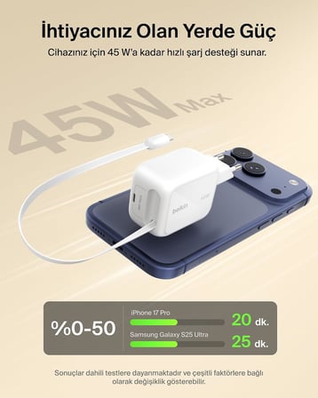 Belkin Ultracharge Usb-C Fiş Tipi Şarj Cihazı 45 W, 0,8 M Geri Çekilebilir Usb-C Kablo Ve Usb-C Port